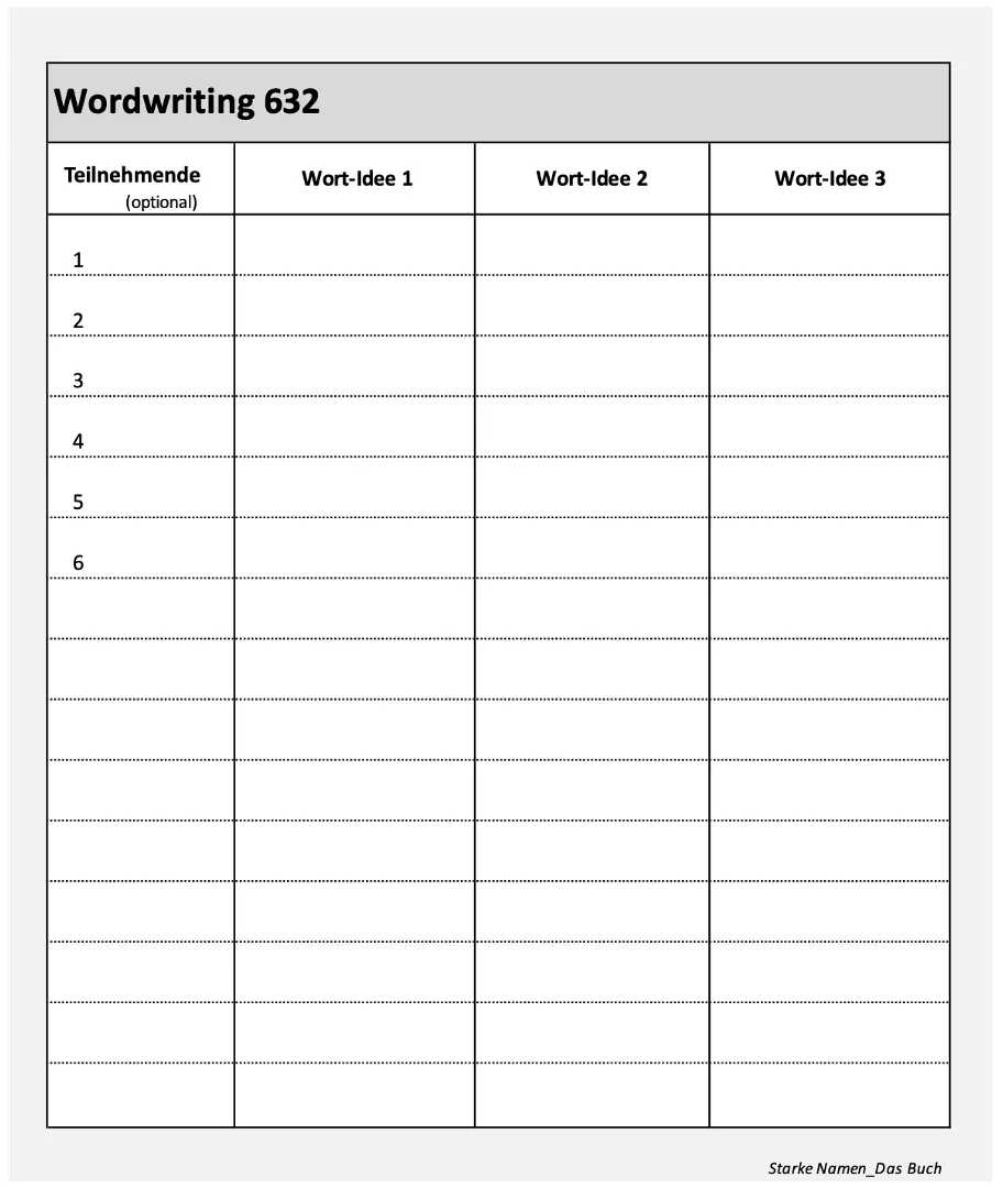 Kreativmethoden Wordwriting 6-3-2 Kreativmethoden Wordwriting 6-3-2