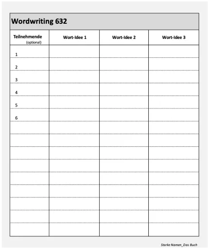 Kreativmethoden Wordwriting 6-3-2