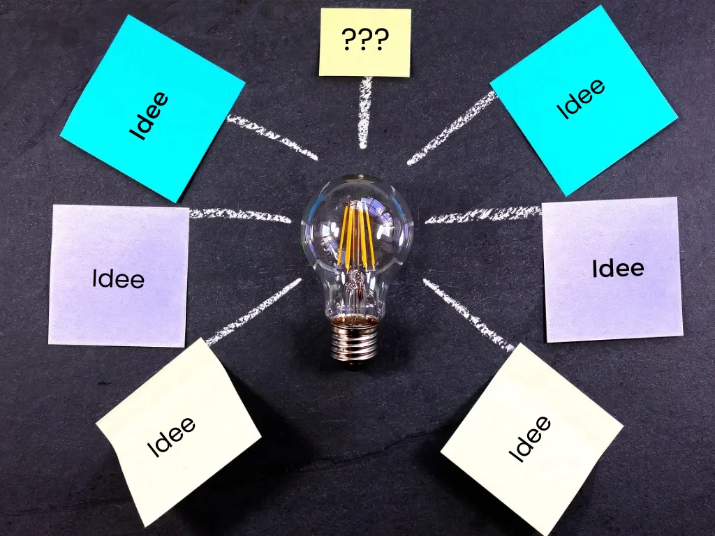 Ideenbewertung Blog Website 4 Ideenbewertung Blog Website 4